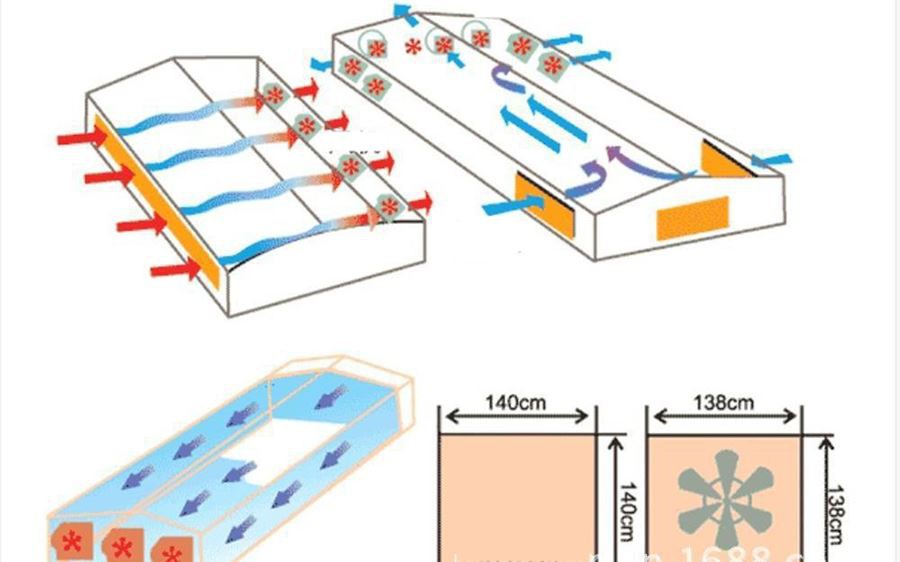 greenhouse cooling system